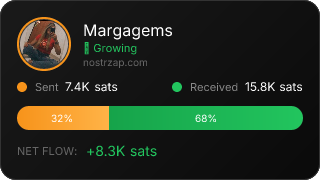 NostrZap Stats