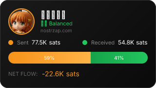 NostrZap Stats
