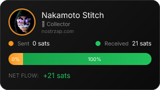 NostrZap Stats
