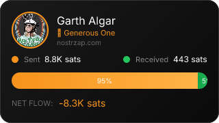 NostrZap Stats