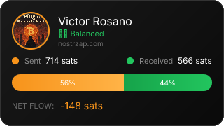 NostrZap Stats