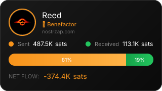 NostrZap Stats