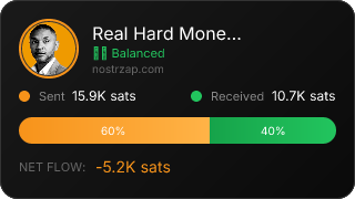 NostrZap Stats