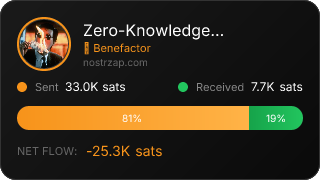 NostrZap Stats