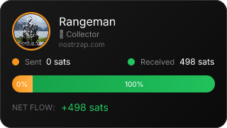 NostrZap Stats