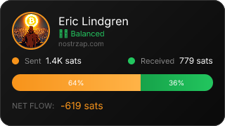 NostrZap Stats