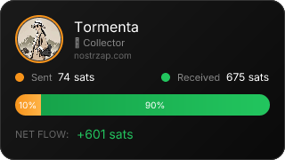 NostrZap Stats