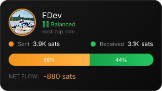NostrZap Stats