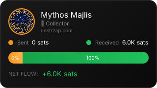 NostrZap Stats