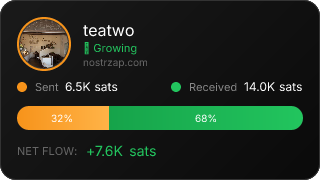 NostrZap Stats