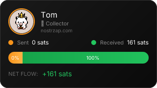 NostrZap Stats