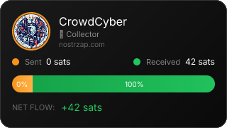 NostrZap Stats