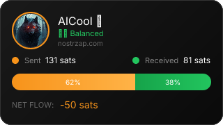 NostrZap Stats