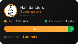 NostrZap stats badge