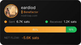 NostrZap Stats