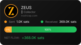 NostrZap Stats