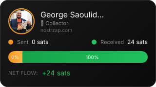 NostrZap Stats