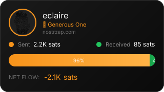 NostrZap Stats