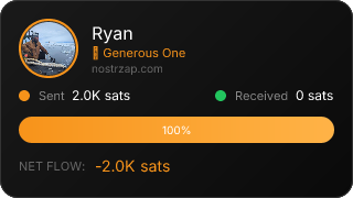 NostrZap stats badge