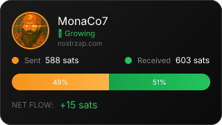 NostrZap Stats