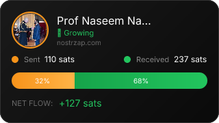NostrZap Stats