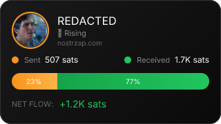 NostrZap Stats