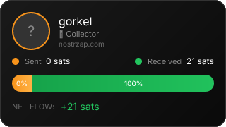 NostrZap stats badge