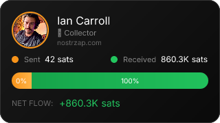 NostrZap Stats