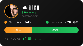 NostrZap Stats