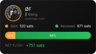 NostrZap Stats