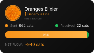 NostrZap Stats
