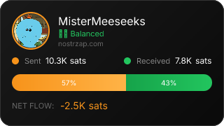 NostrZap Stats