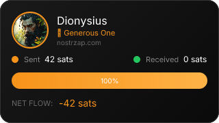 NostrZap Stats