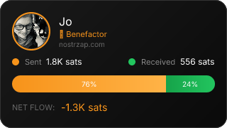 NostrZap Stats