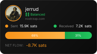 NostrZap Stats