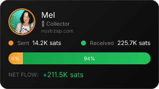 NostrZap Stats