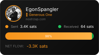 NostrZap Stats