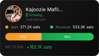 NostrZap Stats