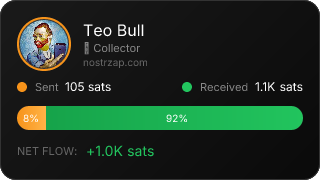 NostrZap Stats