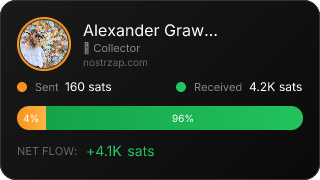 NostrZap Stats