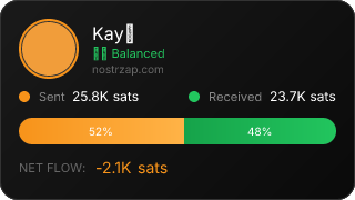 NostrZap Stats