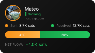 NostrZap Stats