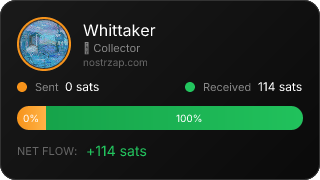 NostrZap Stats