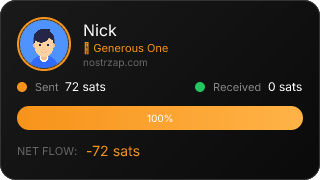 NostrZap Stats
