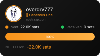 NostrZap stats badge