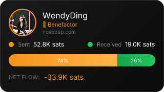 NostrZap Stats