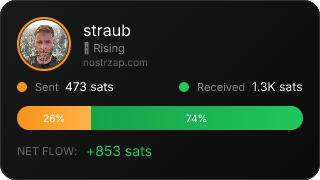 NostrZap Stats