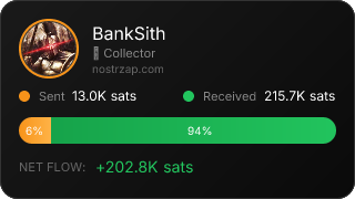 NostrZap Stats