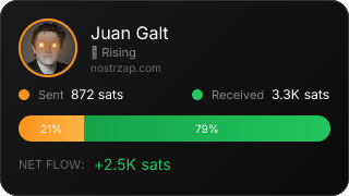 NostrZap Stats