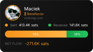 NostrZap Stats